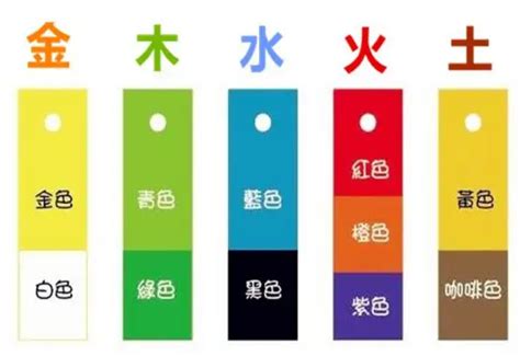 土生金颜色|五行所属的颜色及选车的颜色